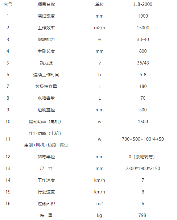 全封闭驾驶式静宁扫地机-JLB-2000